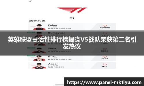 英雄联盟灵活性排行榜揭晓V5战队荣获第二名引发热议