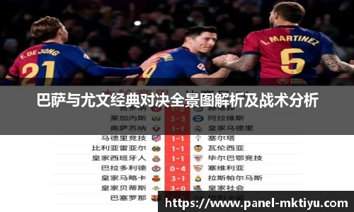 巴萨与尤文经典对决全景图解析及战术分析